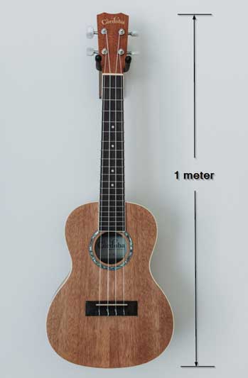 Guitar is 1 meter