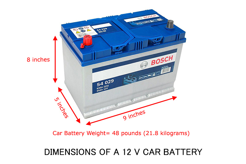 How Much Does a Car Battery Weigh? [Size & Weight of 12 V Car Batteries]