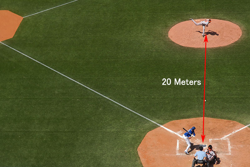 Distance between Home Plate and Pitcher Mound